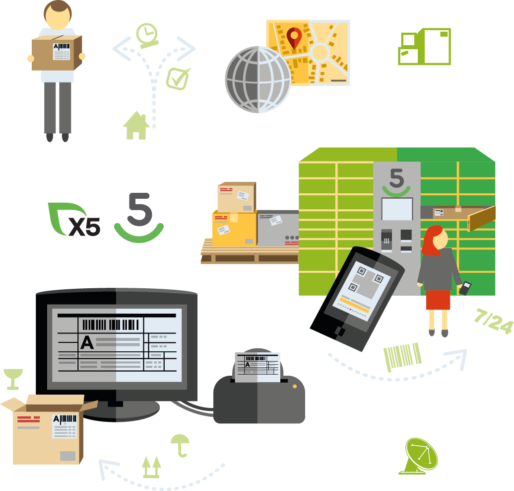 Вы можете отправить посылку с получением в пункте выдачи у дома